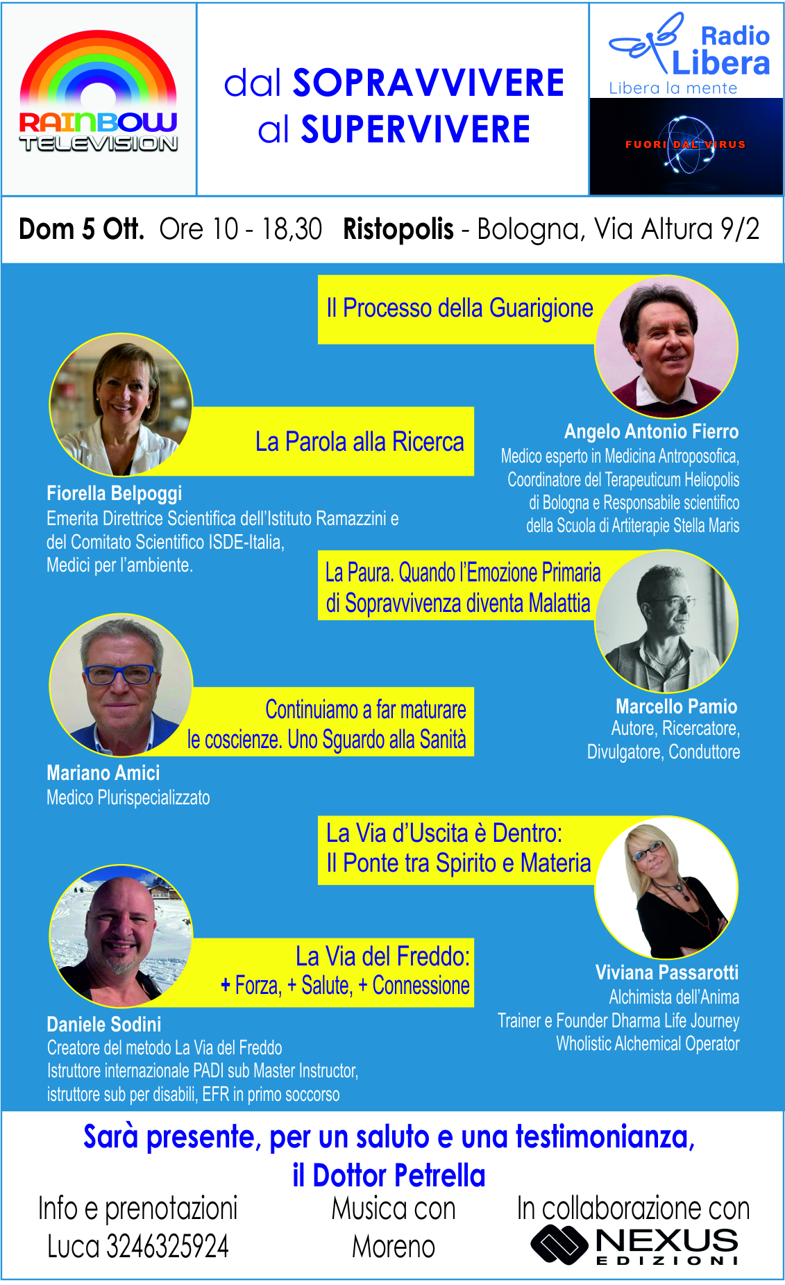 Dal sopravvivere al Super-vivere